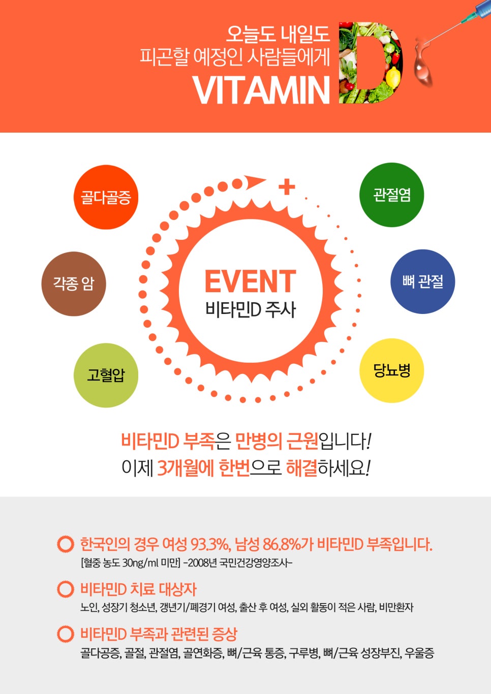 비타민외과의원 이미지