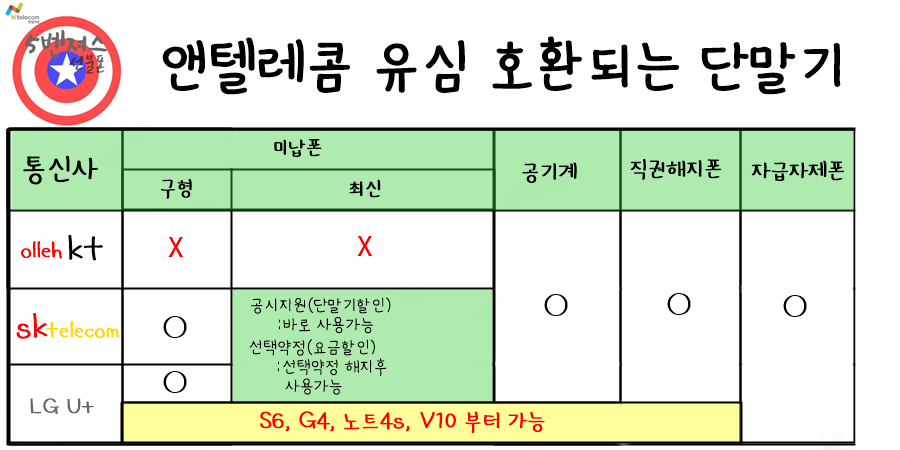 엔텔레콤 이미지