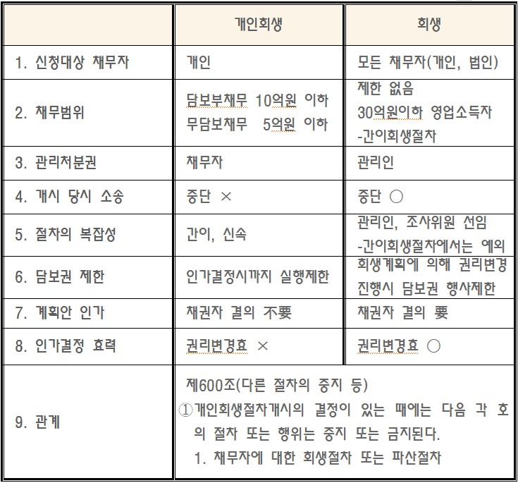 변호사강명권법률사무소 이미지