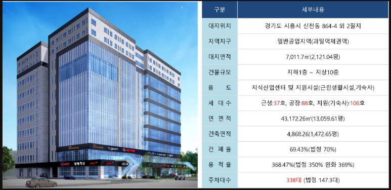 프라임건설(주) 이미지