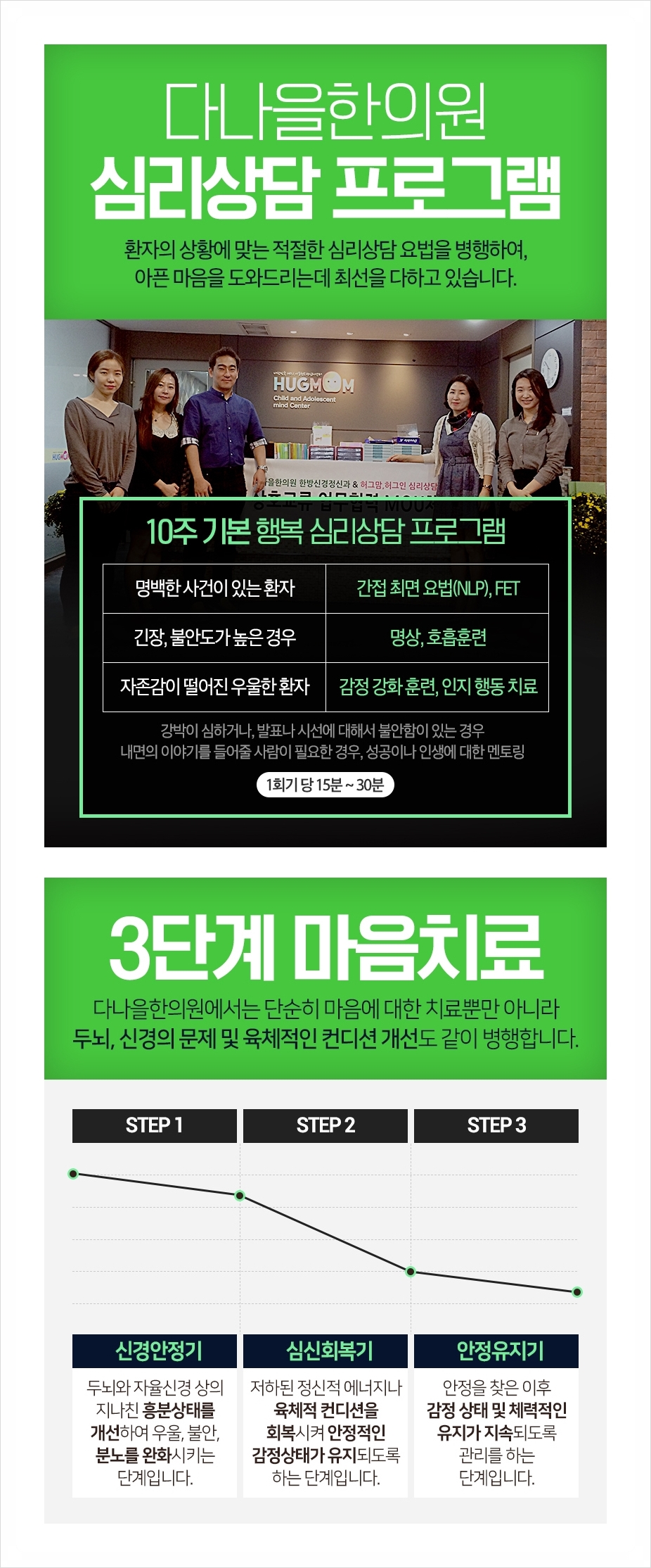 다나을한의원 이미지