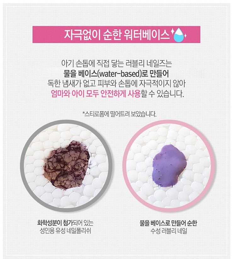 러블리네일 이미지