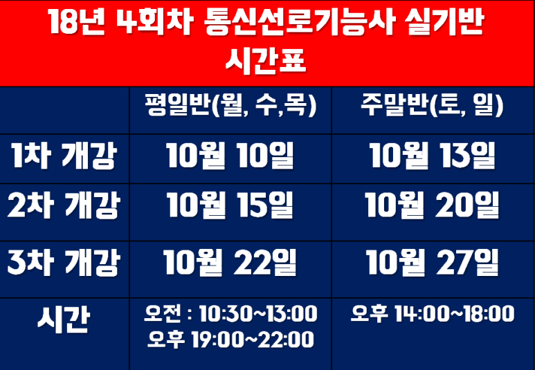 편한통신 이미지