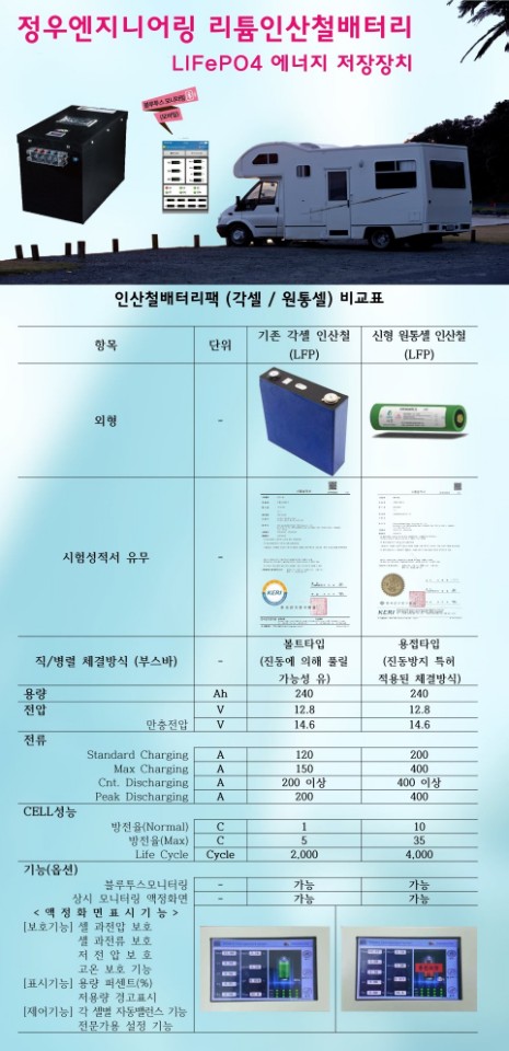 정우엔지니어링 이미지