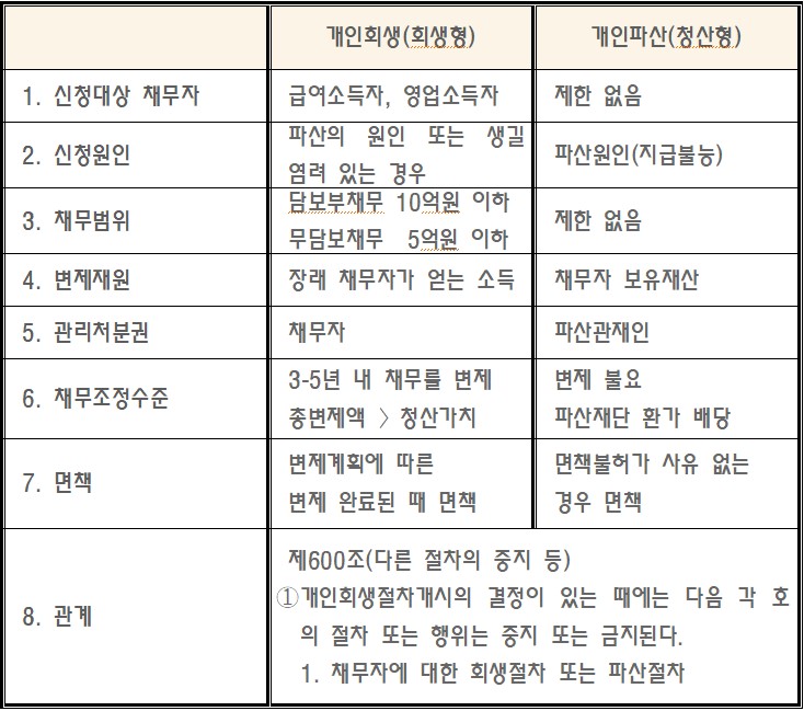 변호사강명권법률사무소 이미지