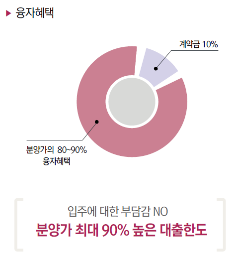 제이산업 이미지