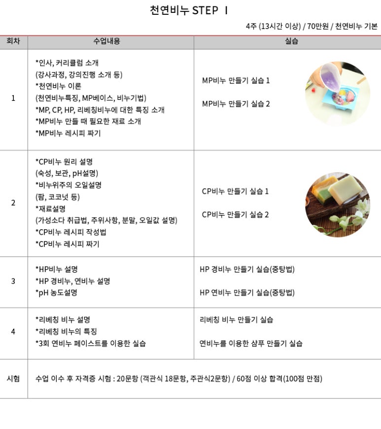 힐링천연비누 이미지