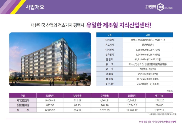 스마트큐브 이미지