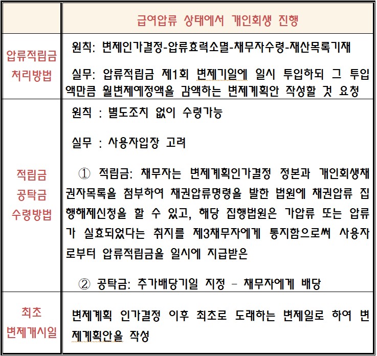 변호사강명권법률사무소 이미지