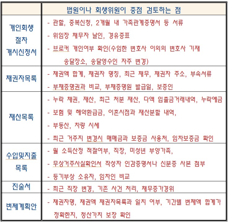 변호사강명권법률사무소 이미지