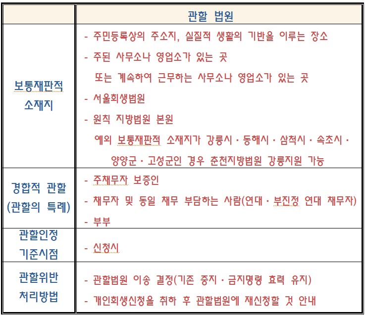 변호사강명권법률사무소 이미지