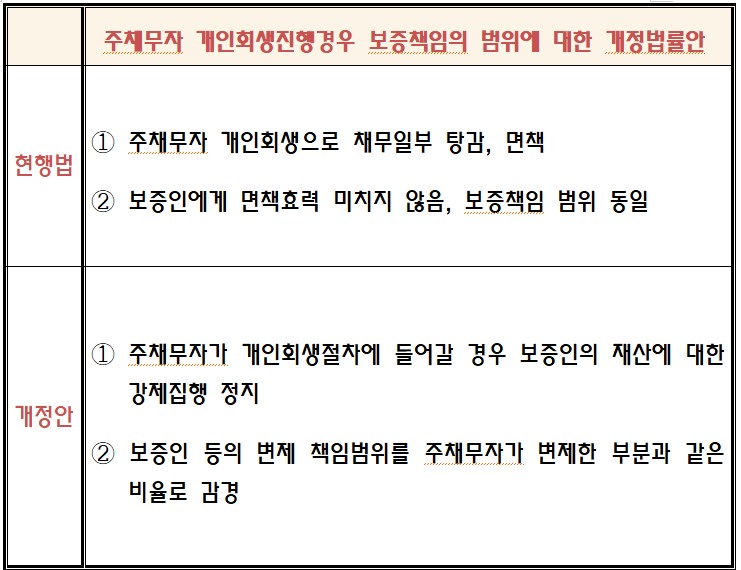 변호사강명권법률사무소 이미지