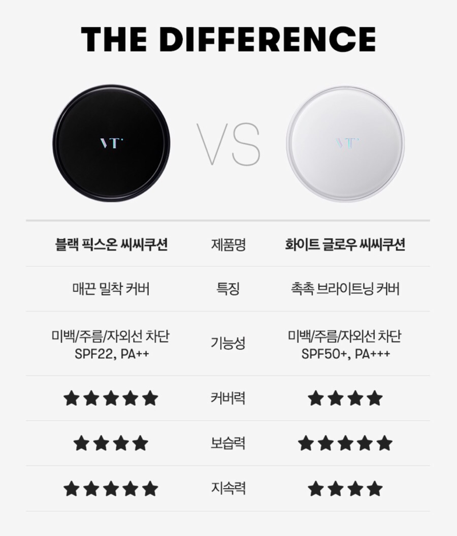 화이트온코스메틱 이미지