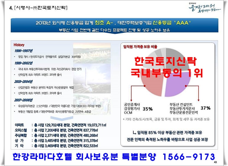한강호텔 (주) 이미지
