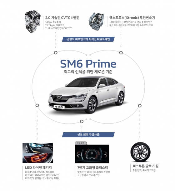 프라임Ⅱ 이미지