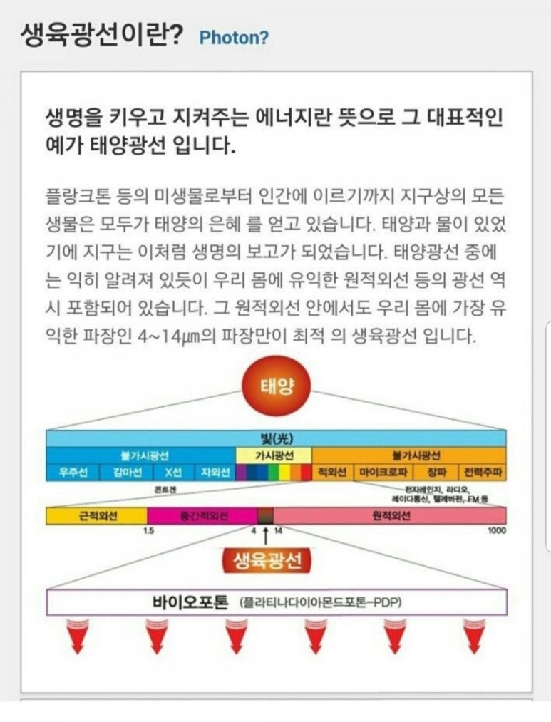 명품바이오 이미지
