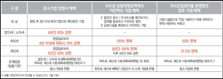 37.5시흥 이미지