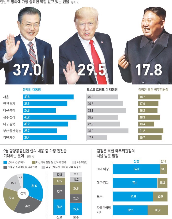 바른기획 이미지