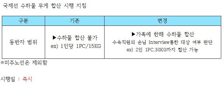 명진관광 여행사 이미지
