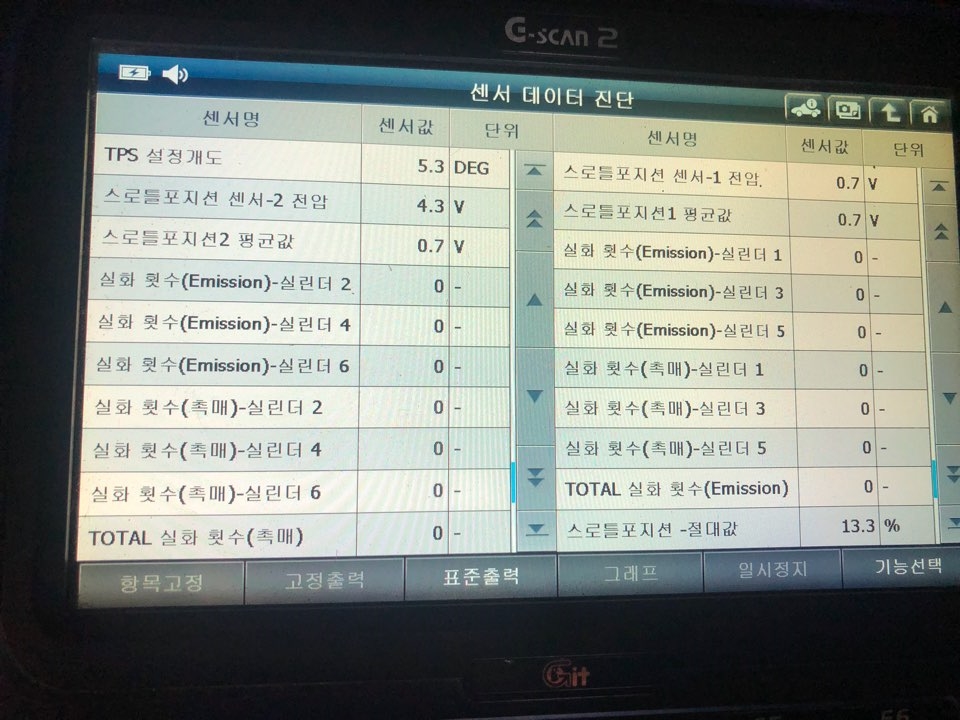 스위트카 이미지