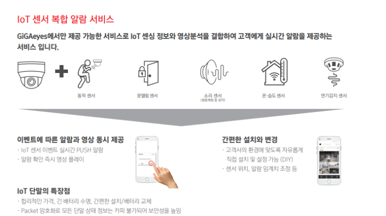 기가케이티 이미지
