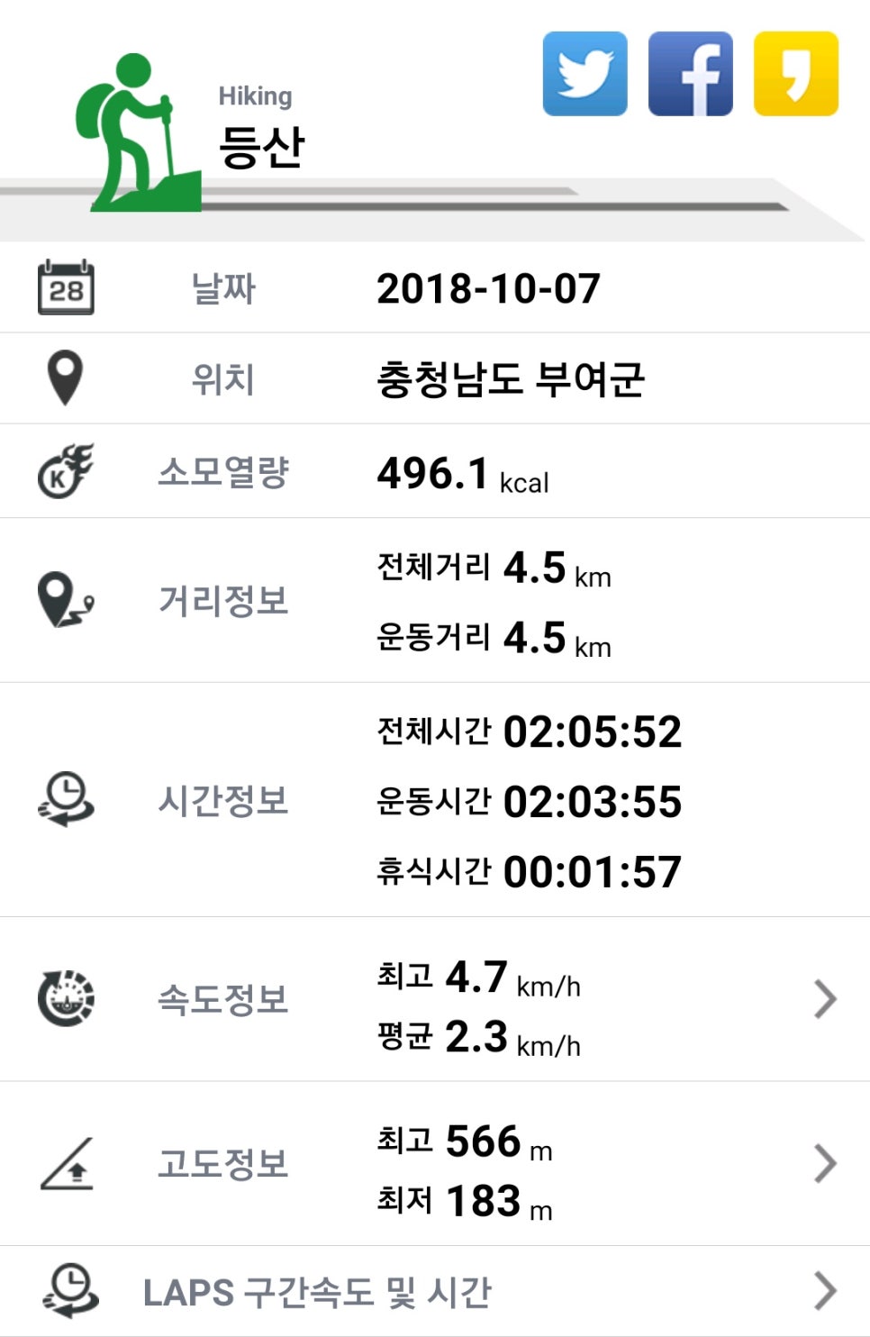 만수산 자연휴양림 이미지