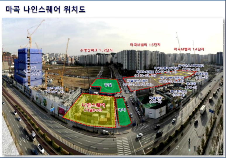 나인스퀘어 이미지