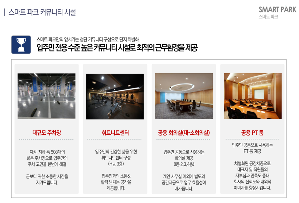 지식산업센터스마트파크 이미지
