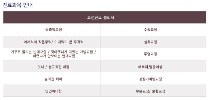 이바른치과교정과치과의원 이미지