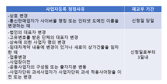 세무회계윤 이미지
