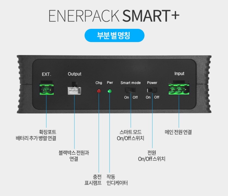 스마트플러스 이미지