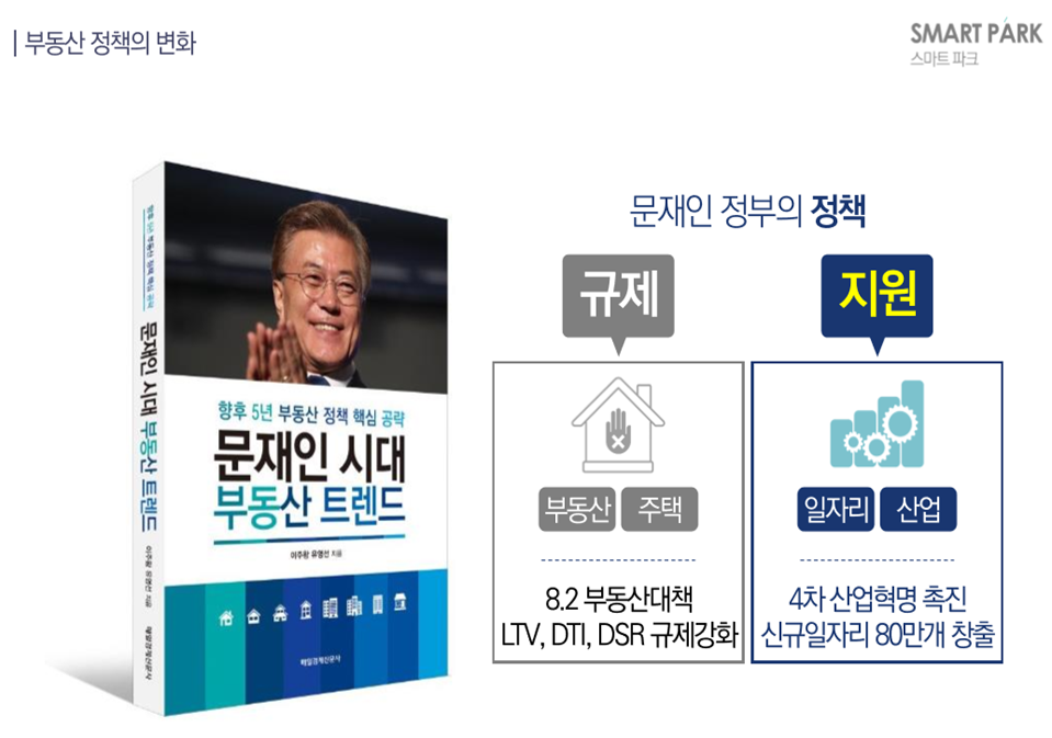 지식산업센터스마트파크 이미지