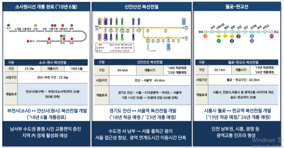 시흥플랑드르 이미지
