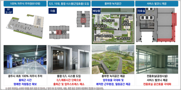첨단산업센터 이미지