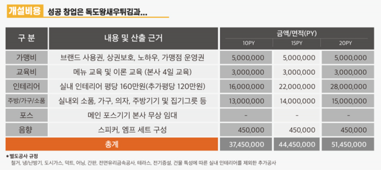 (주)엠컴퍼니 이미지