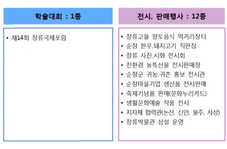 순창전시판매장 이미지