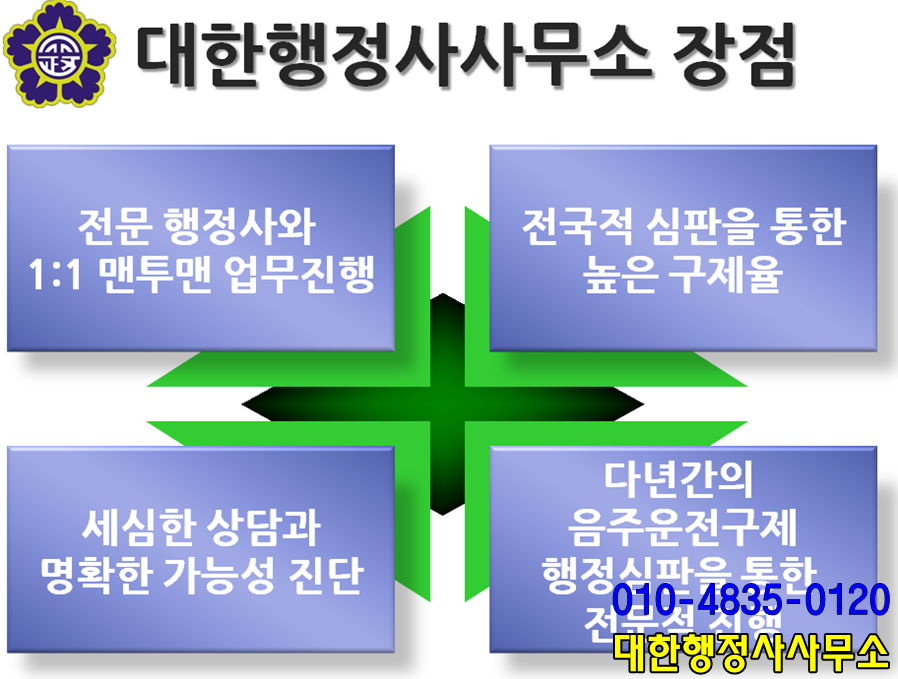 행정사무관행정사무소 이미지