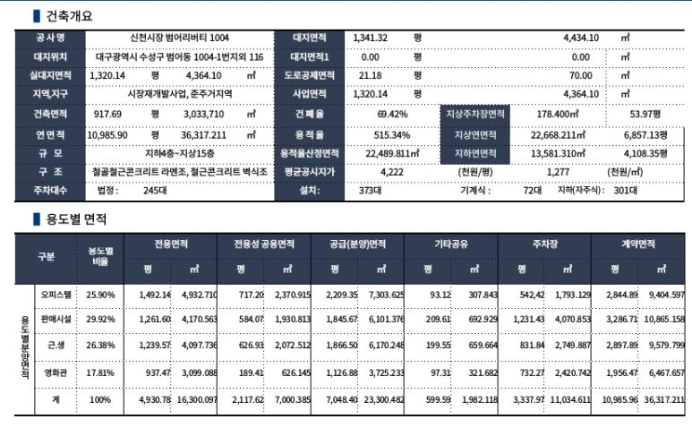 대박용역개발 이미지