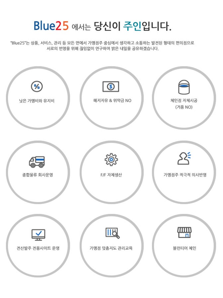 블루25시 이미지