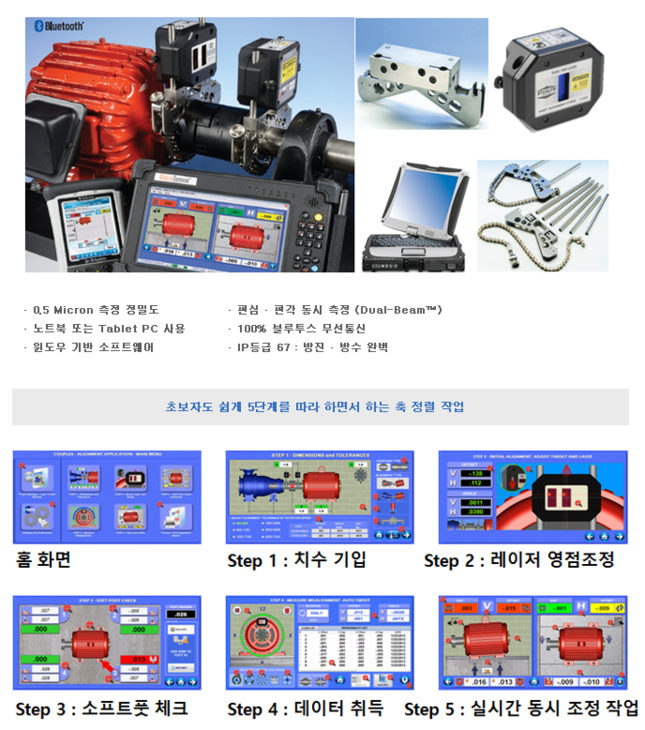 인솔루션 이미지
