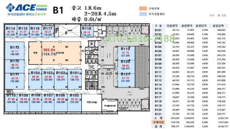 한솔구내식당 이미지