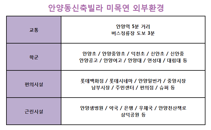 현충로28번길 이미지