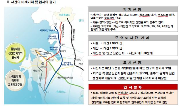 서산IC(서울) 이미지
