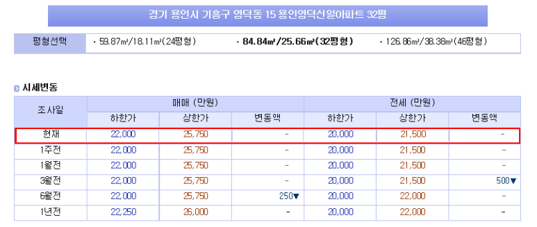 엘리엘음악학원 이미지