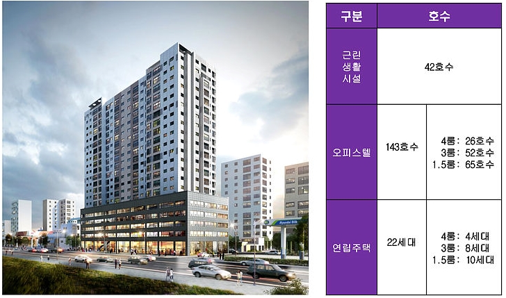 월드프라임 이미지