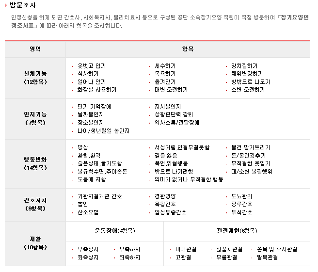 큰사랑요양보호사교육원 이미지