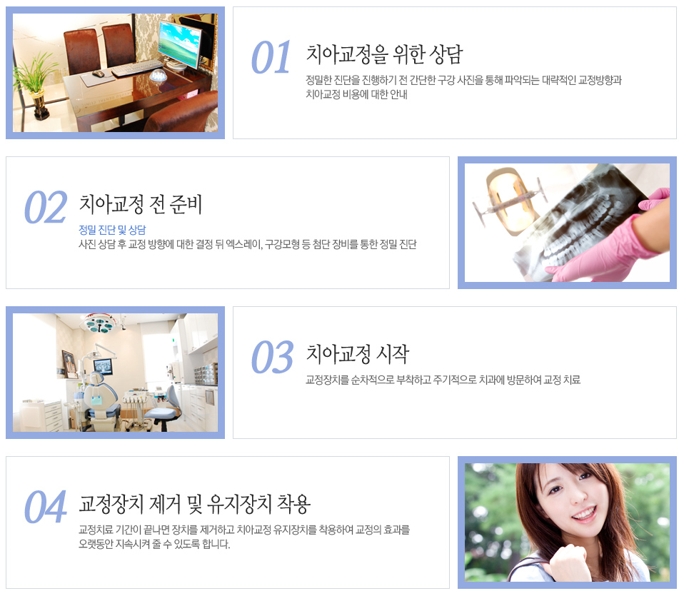 서울바른이치과 이미지