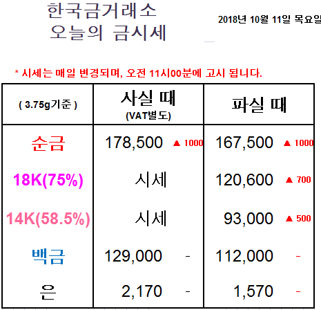 금한돈 이미지