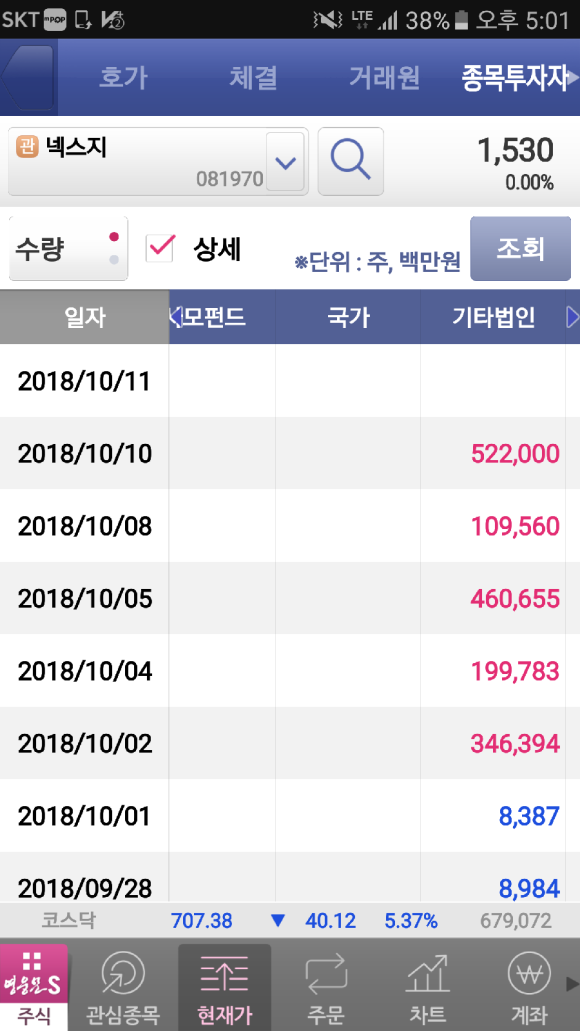 (주)우성코퍼레이션 이미지