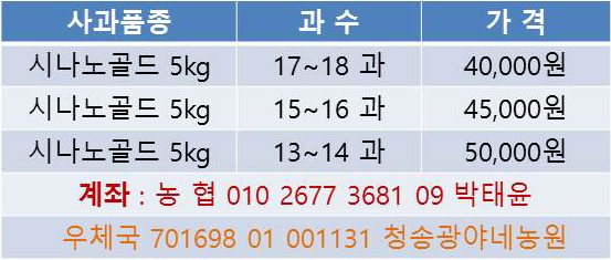 (주)황금사과 이미지